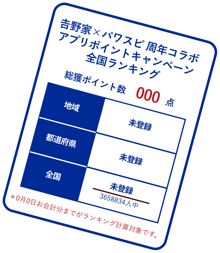 全国ランキングが載っているイメージ図