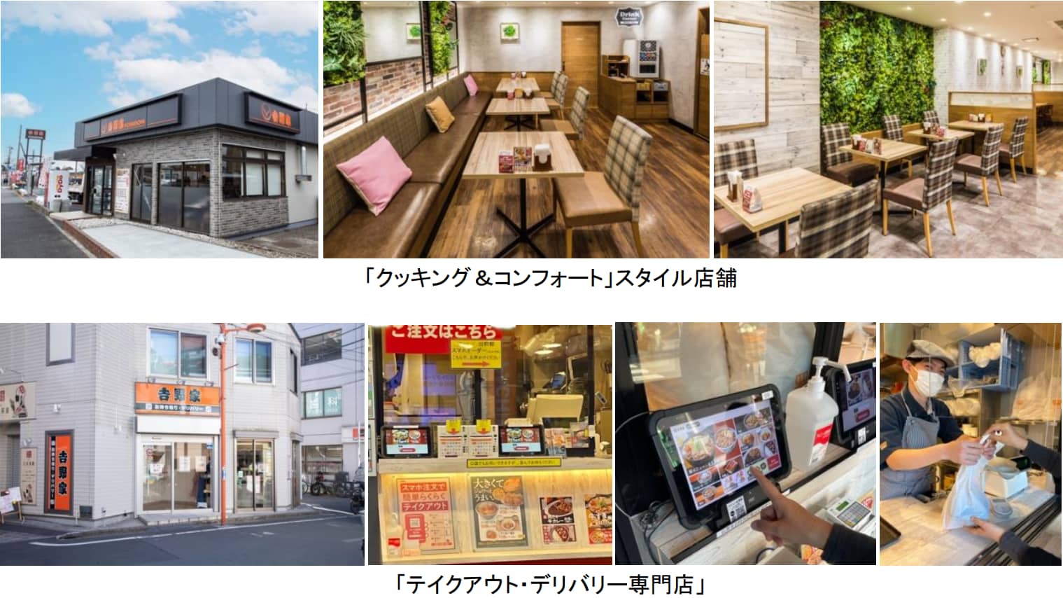 「クッキング＆コンフォート」スタイル店舗と「テイクアウト・デリバリー専門店」のイメージ画像