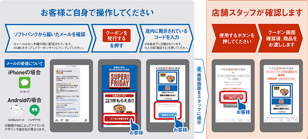 SUPERFRIDAY使用方法